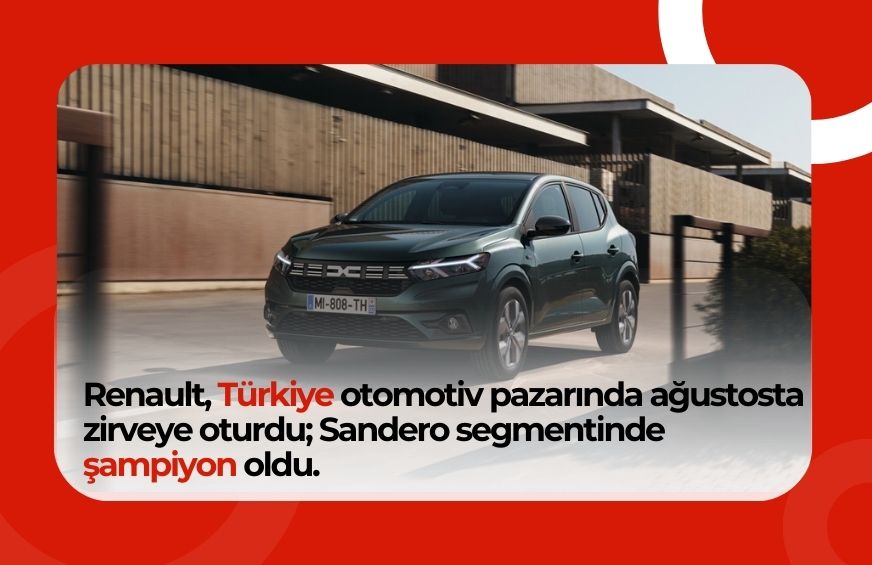 Ağustos’un Lideri Renault, Segment Şampiyonu Sandero
